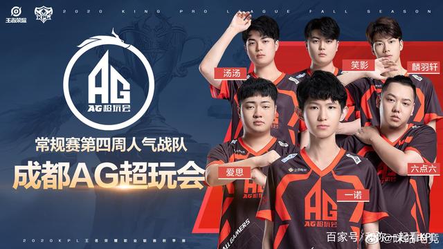 限被明显抬